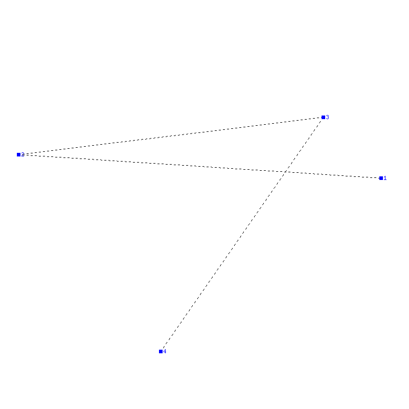Flugauswertung