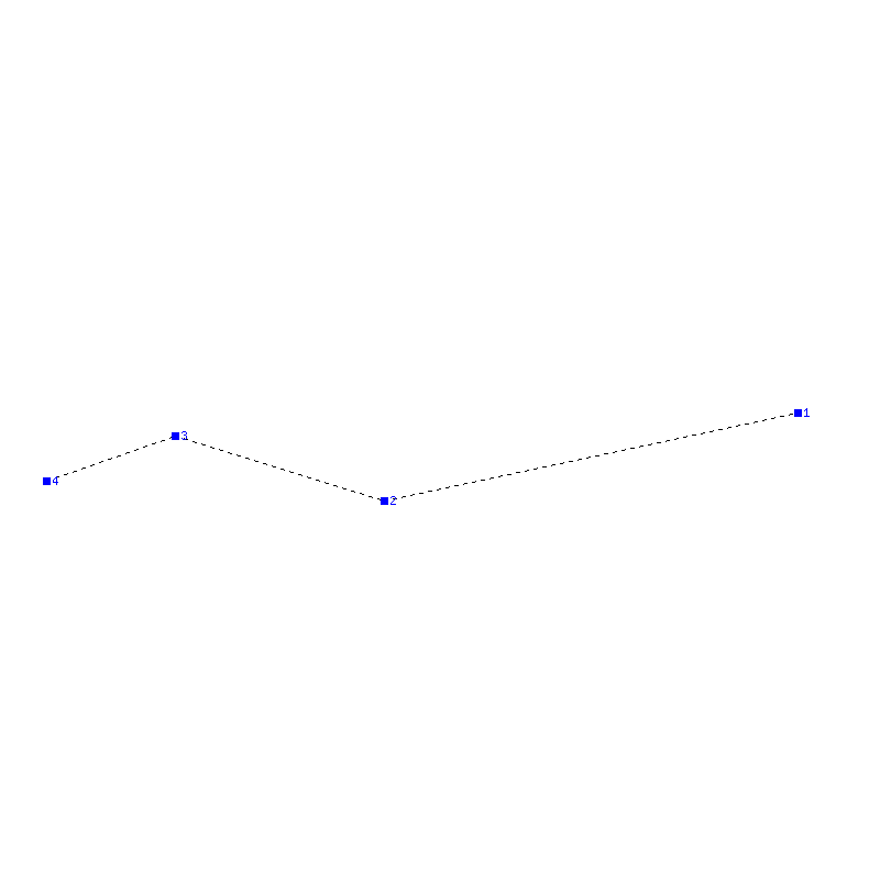 Flugauswertung