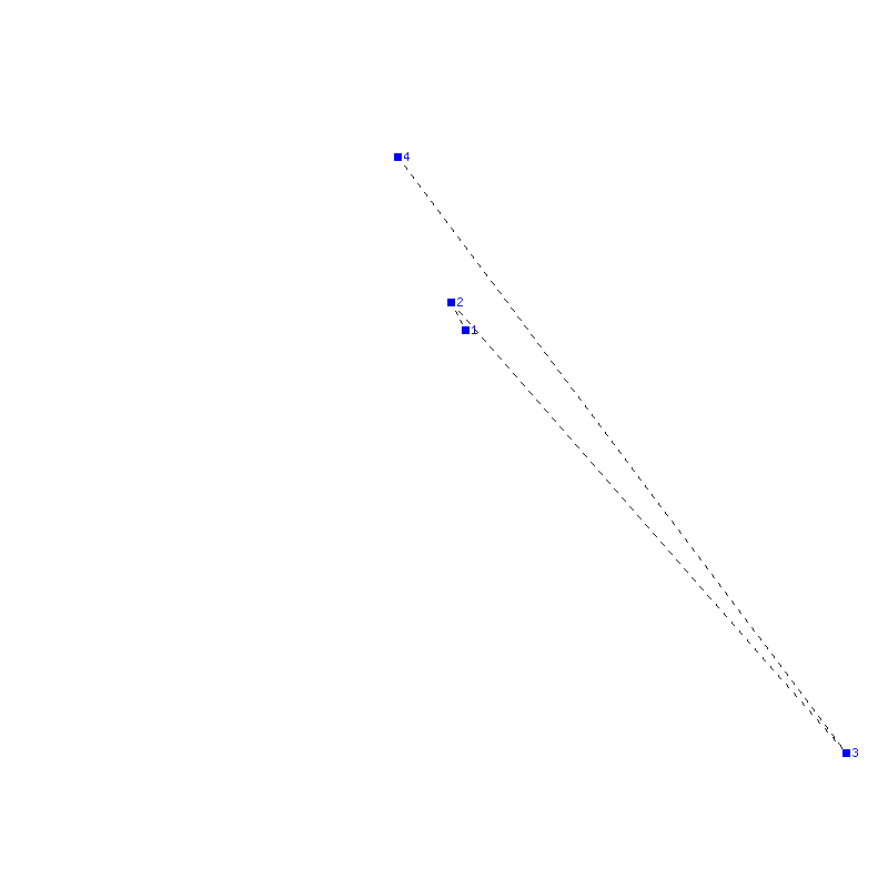 Flugauswertung