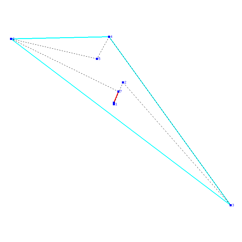 Flugauswertung