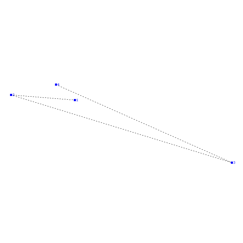 Flugauswertung