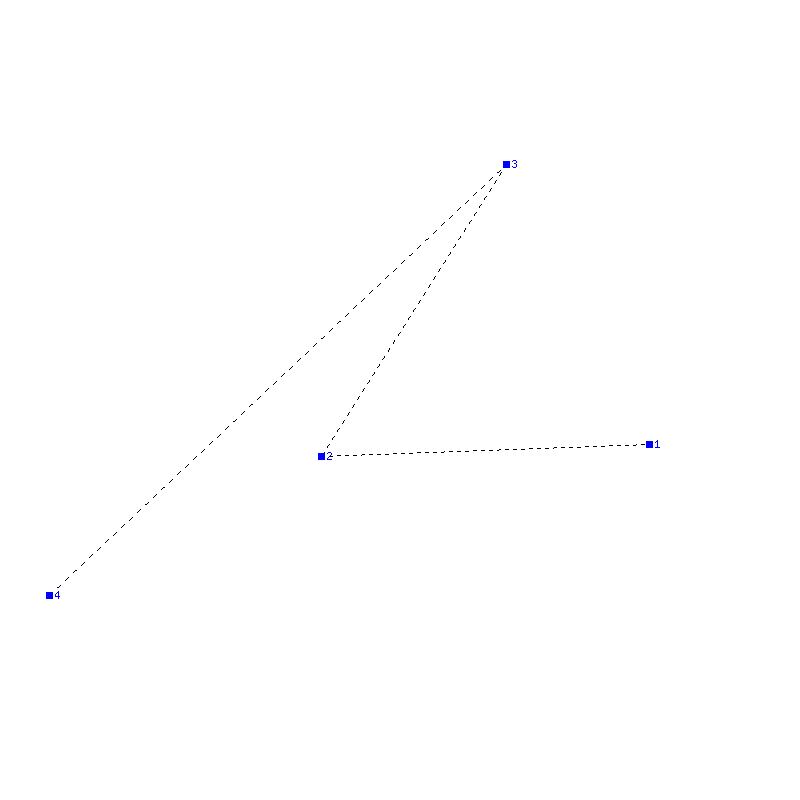 Flugauswertung