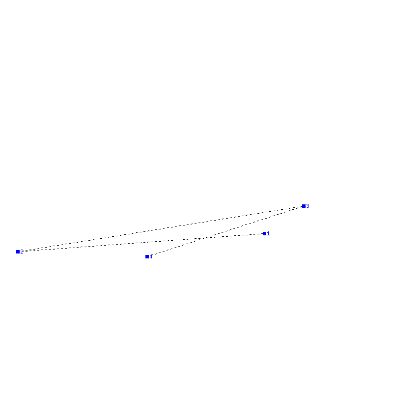 Flugauswertung
