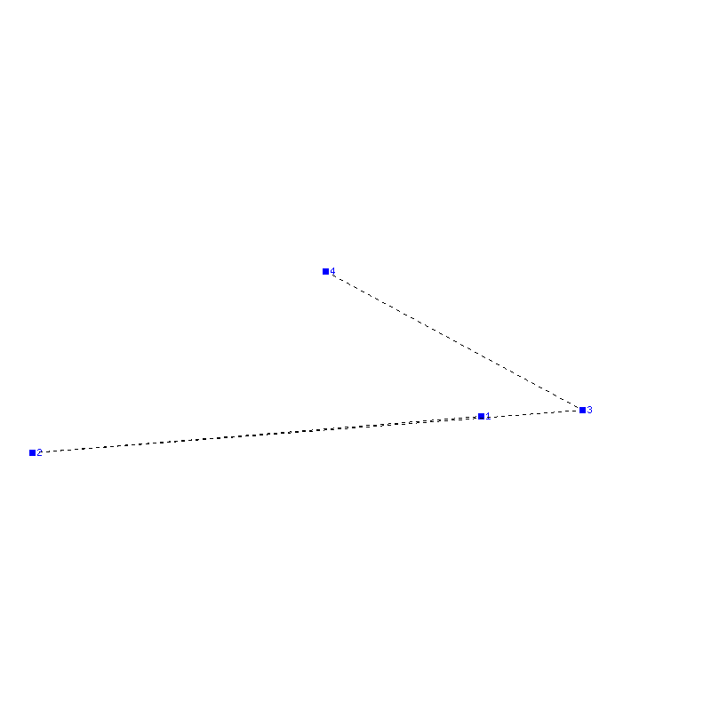 Flugauswertung