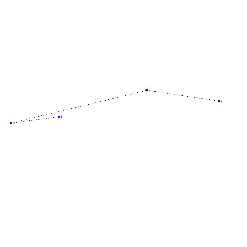 Flugauswertung