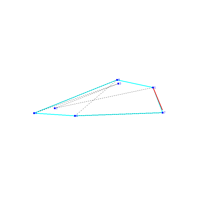 Flugauswertung