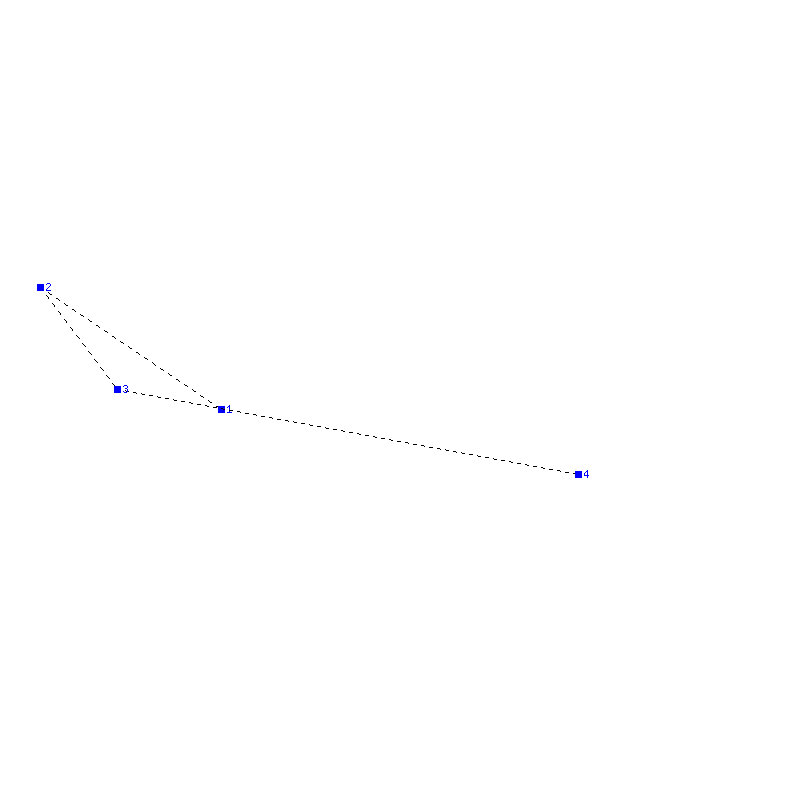 Flugauswertung
