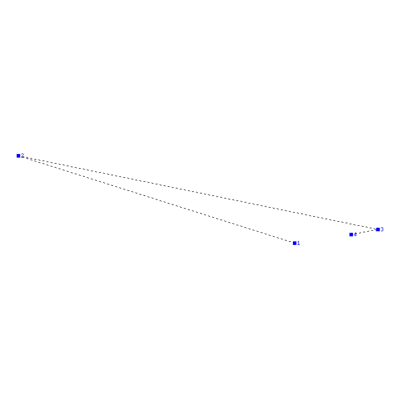 Flugauswertung