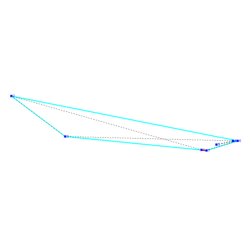 Flugauswertung