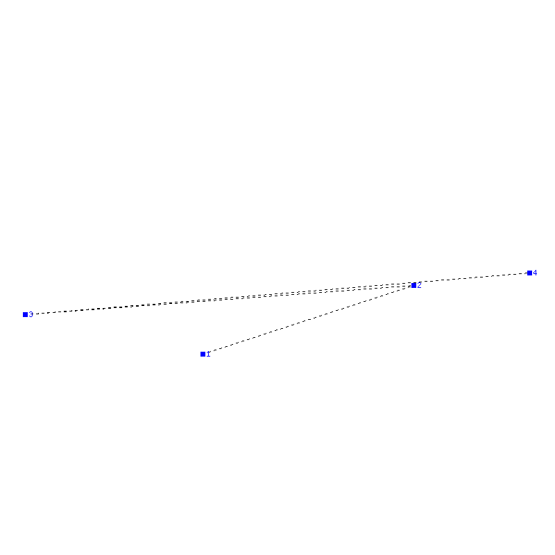 Flugauswertung