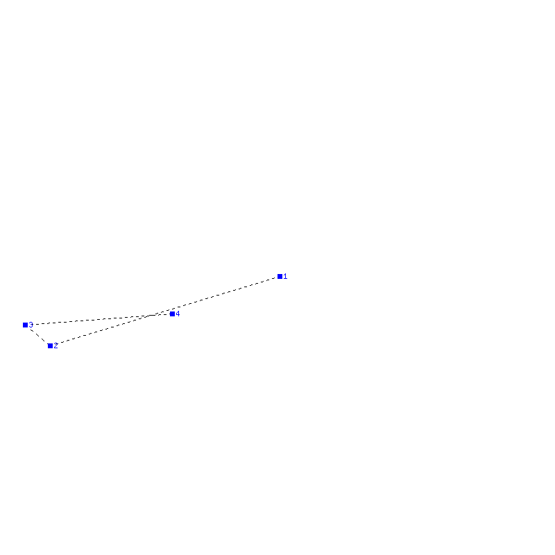 Flugauswertung