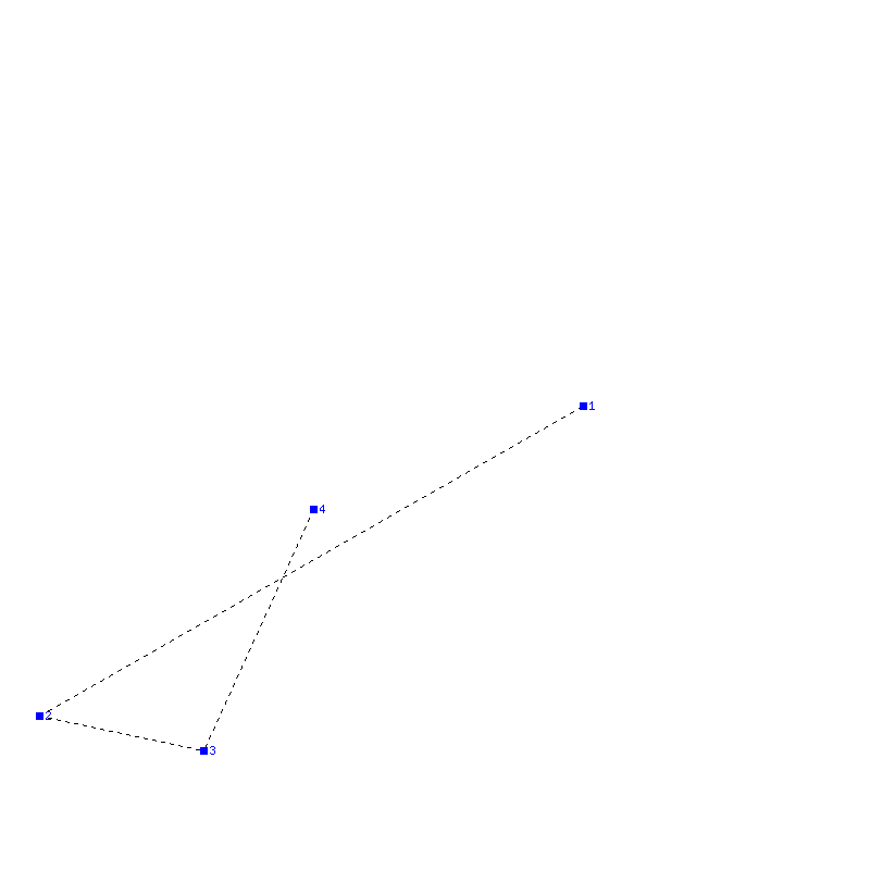 Flugauswertung
