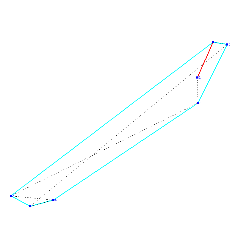 Flugauswertung