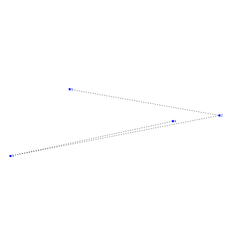 Flugauswertung