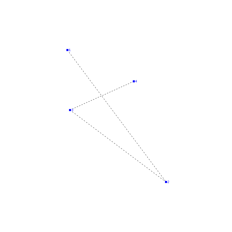 Flugauswertung