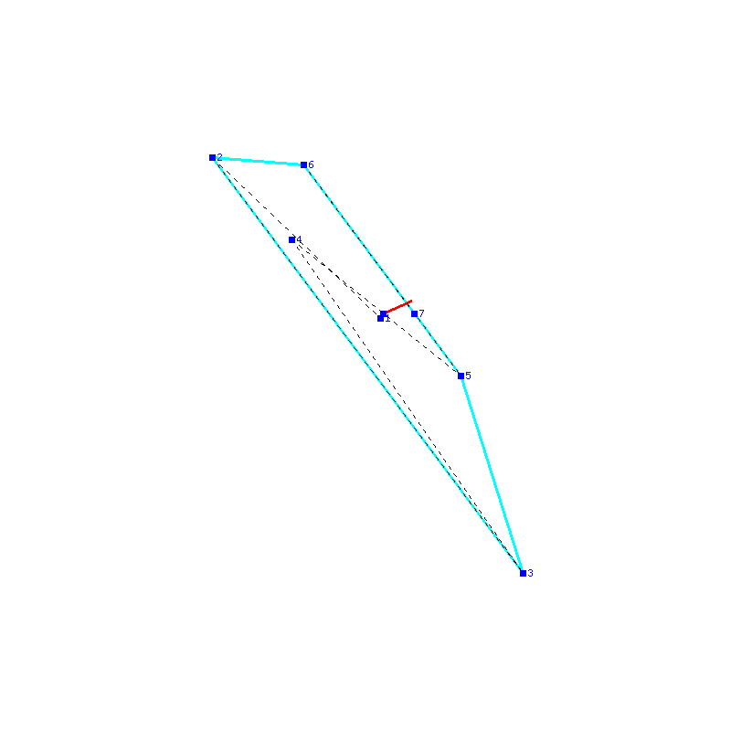 Flugauswertung