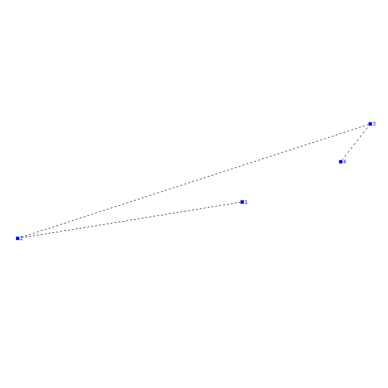 Flugauswertung