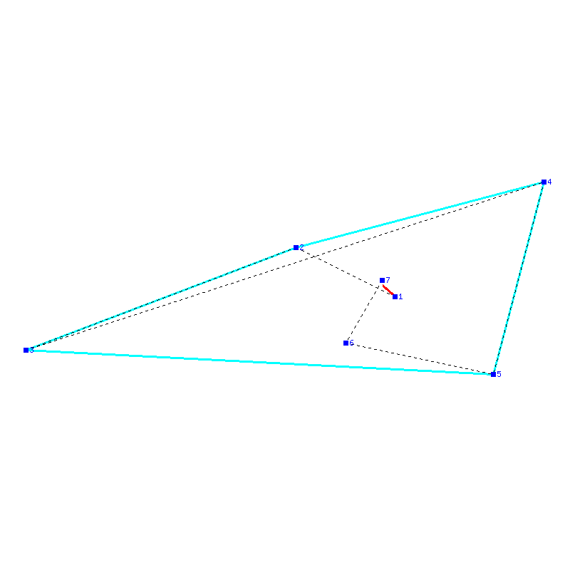 Flugauswertung