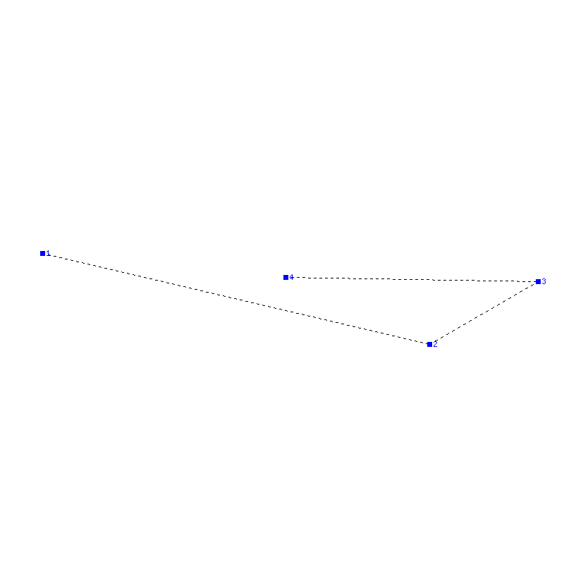 Flugauswertung