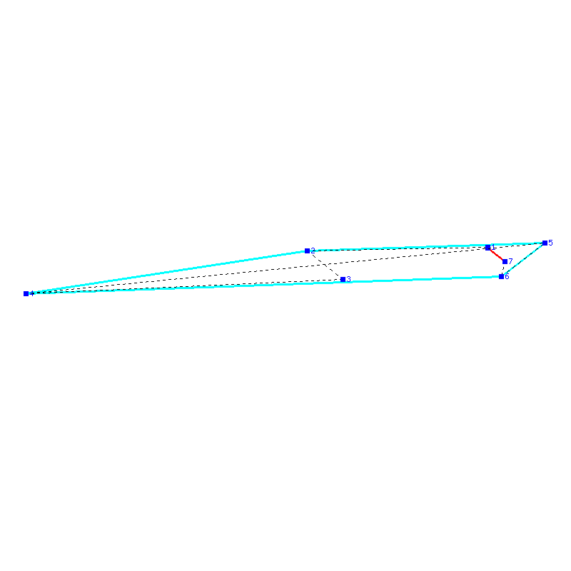 Flugauswertung