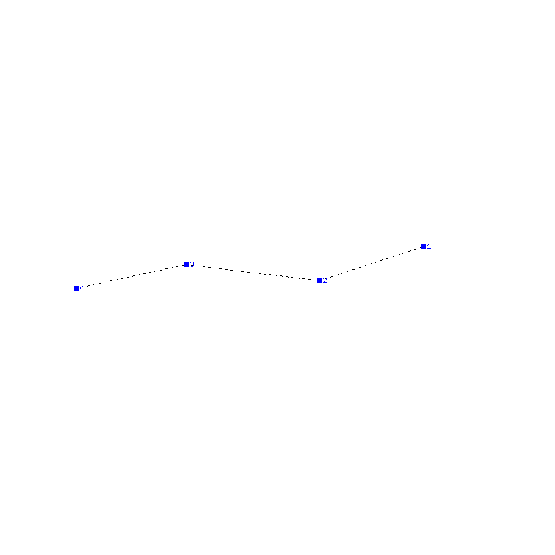 Flugauswertung