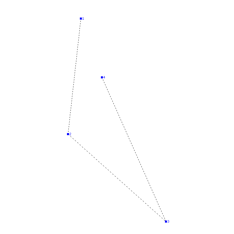 Flugauswertung