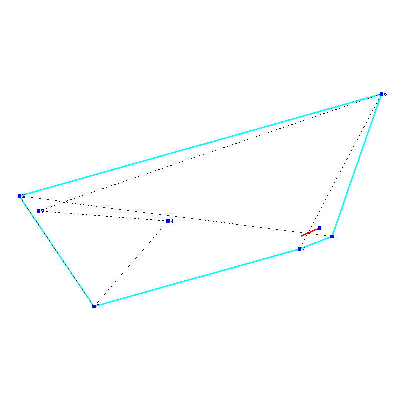 Flugauswertung