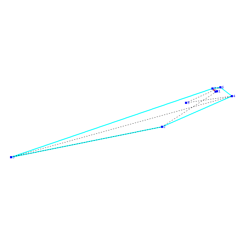 Flugauswertung
