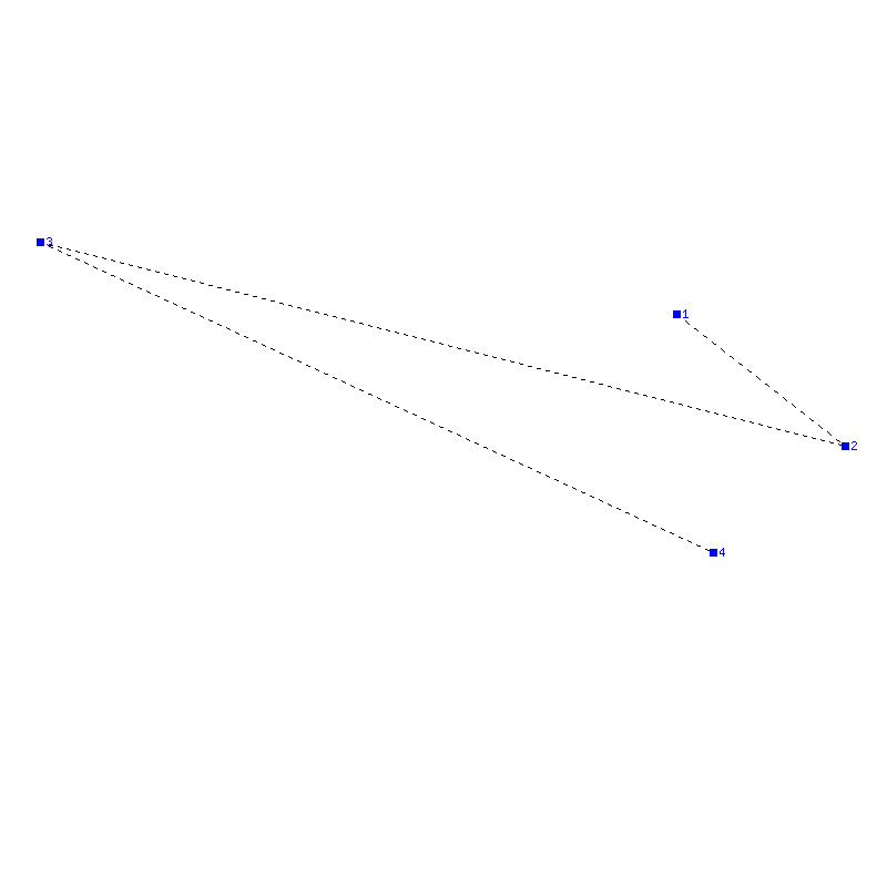 Flugauswertung