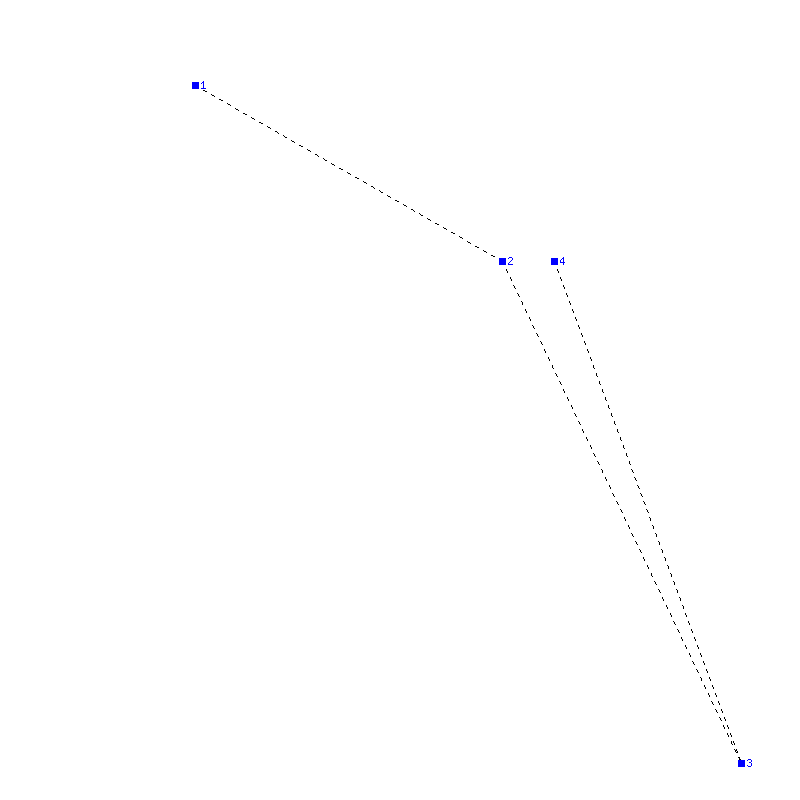 Flugauswertung
