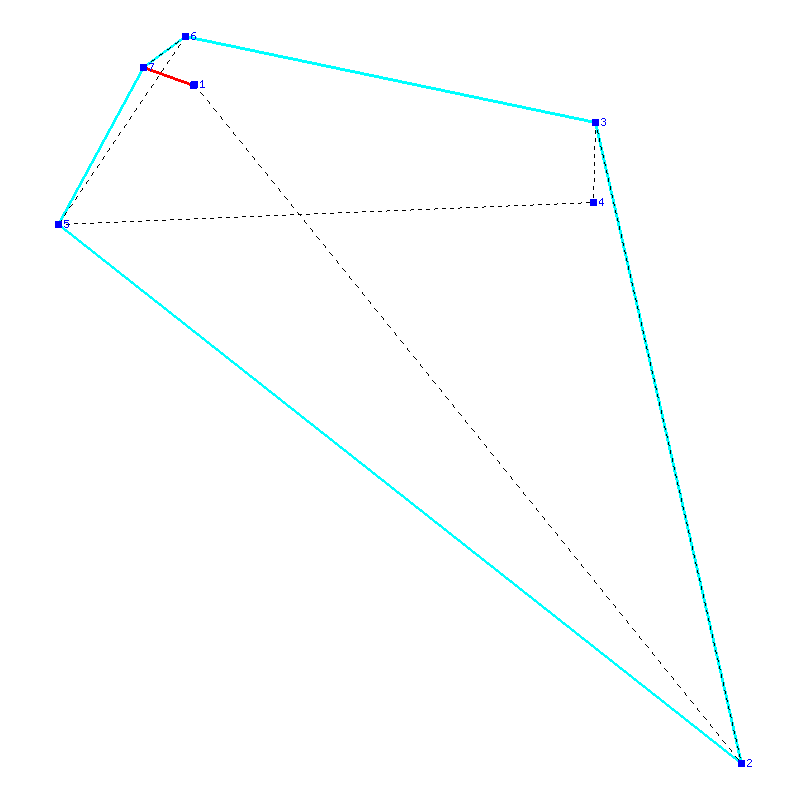 Flugauswertung