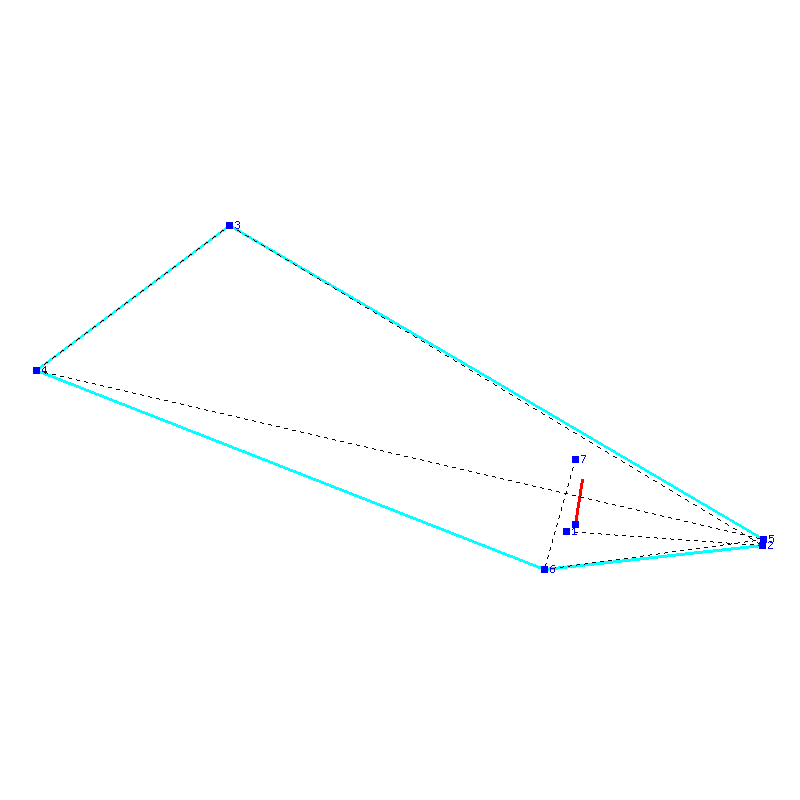 Flugauswertung