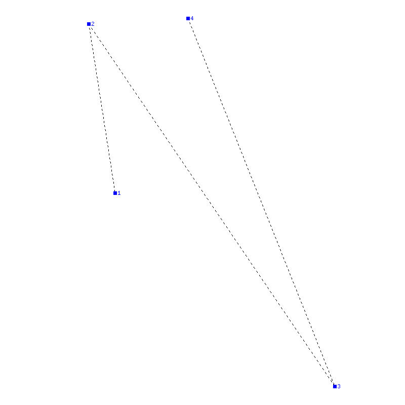 Flugauswertung