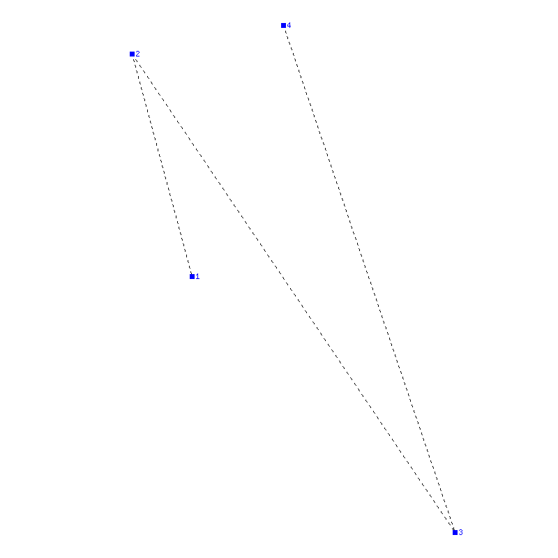 Flugauswertung