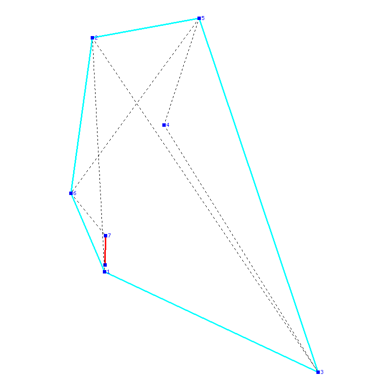 Flugauswertung