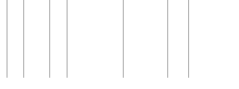 Barogramm