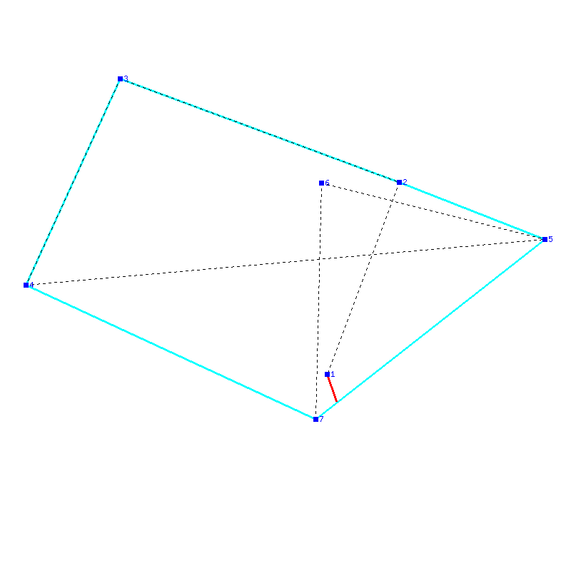 Flugauswertung