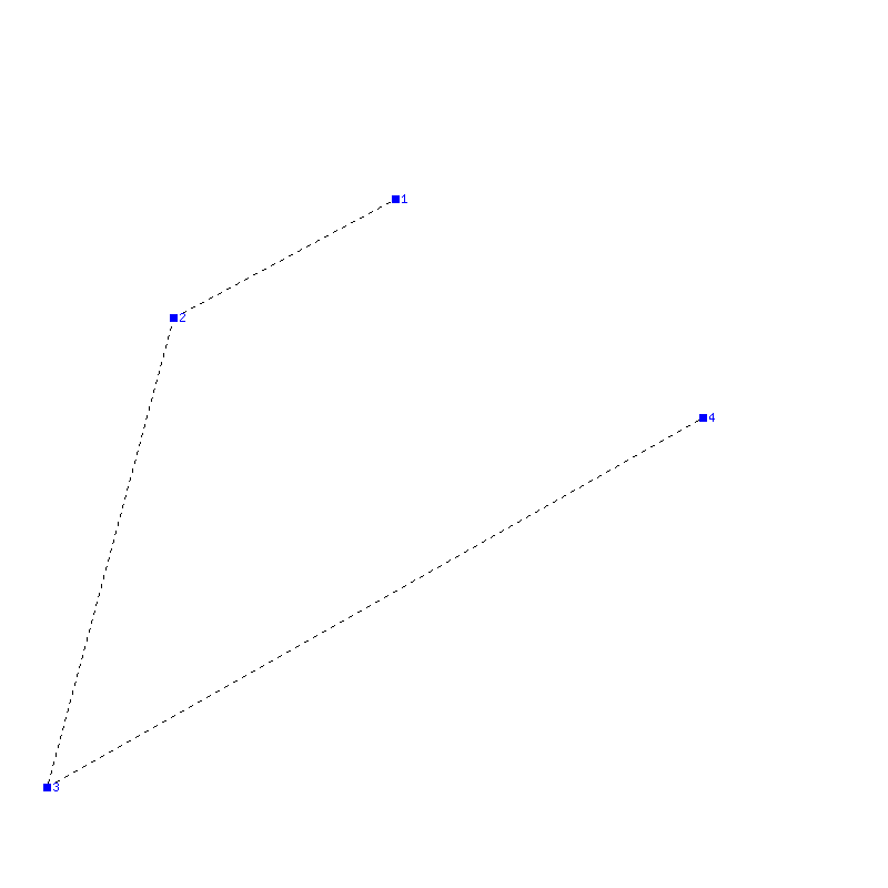Flugauswertung