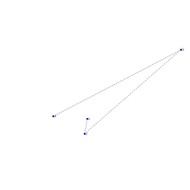 Flugauswertung