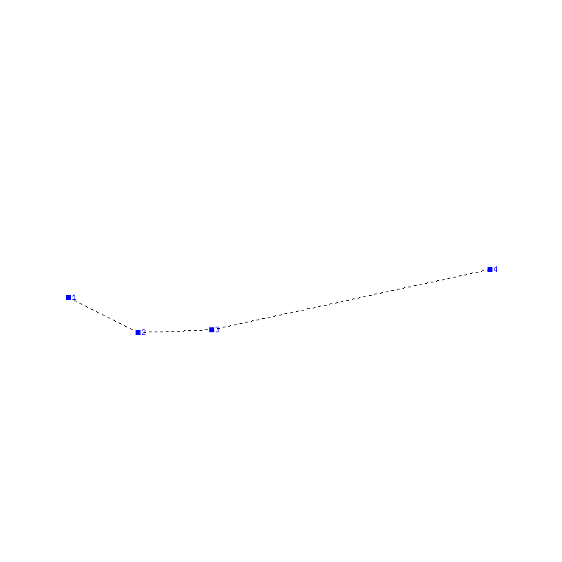 Flugauswertung