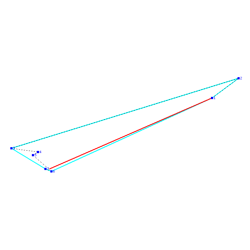 Flugauswertung