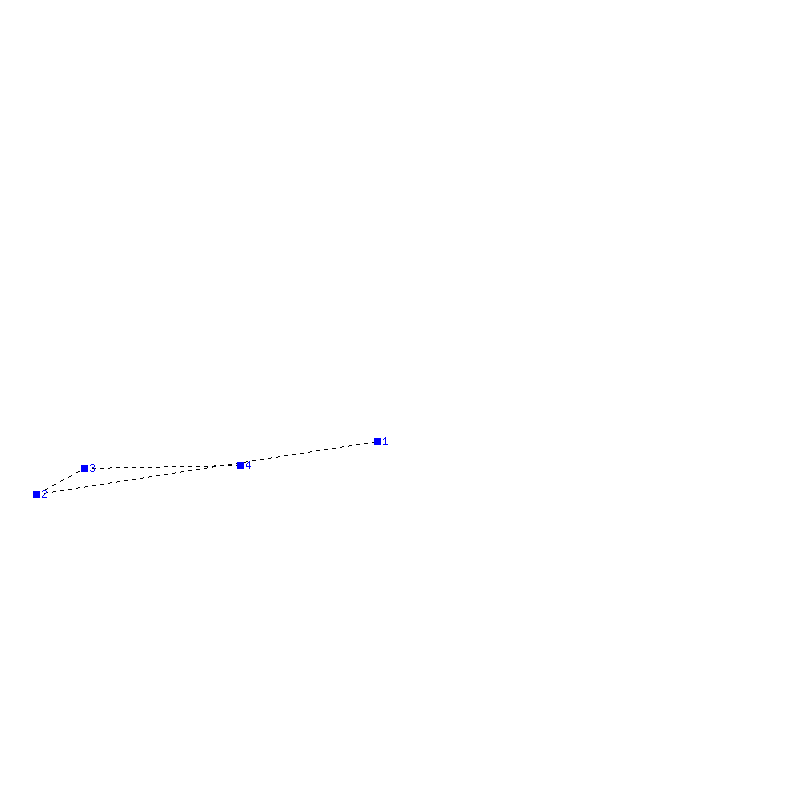 Flugauswertung