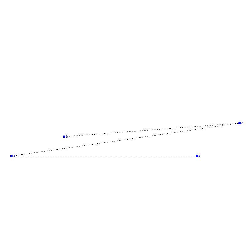 Flugauswertung