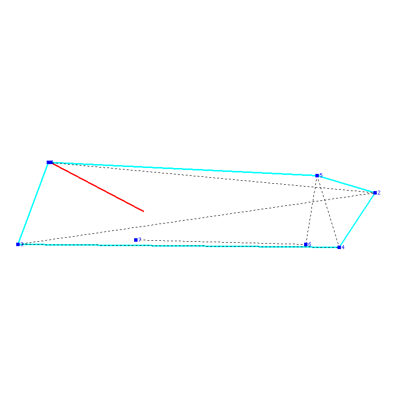 Flugauswertung