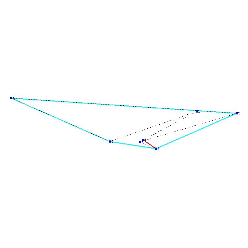 Flugauswertung