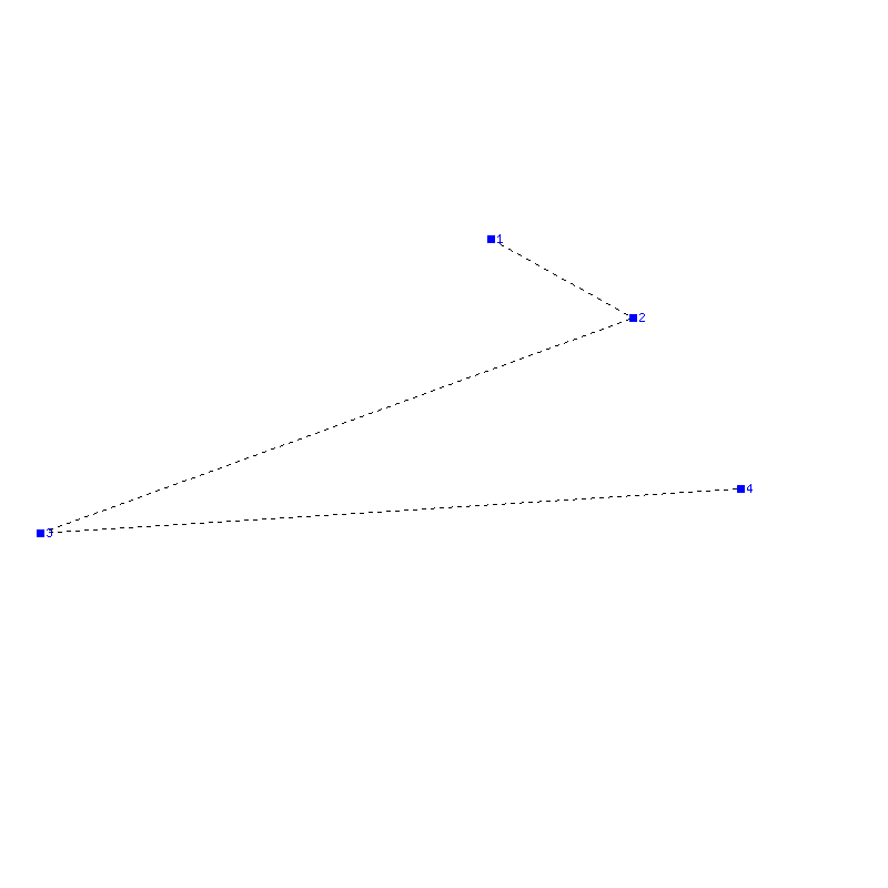 Flugauswertung