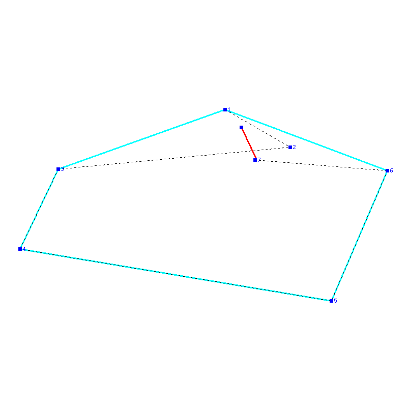 Flugauswertung