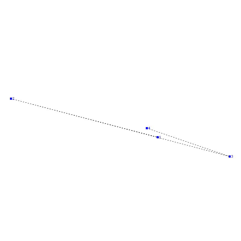 Flugauswertung
