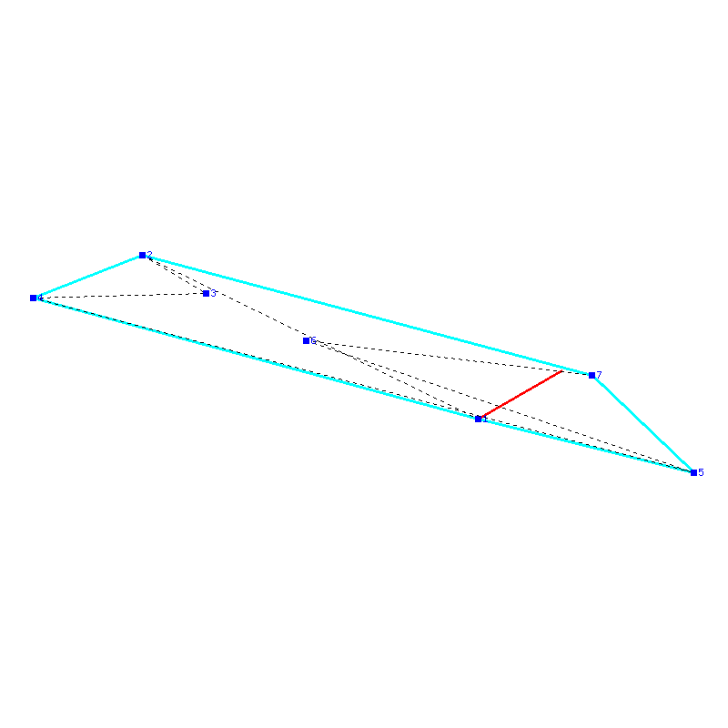 Flugauswertung
