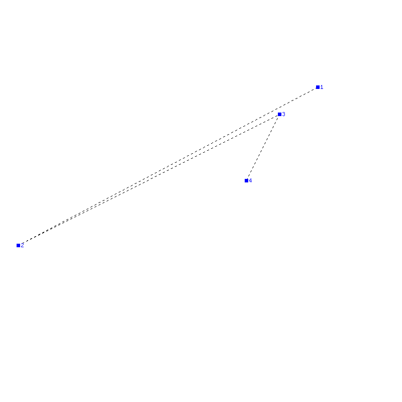 Flugauswertung